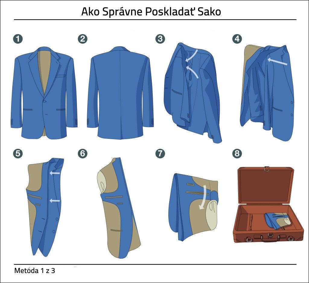 Ako správne poskladať sako How To Fold Suit Jacket 